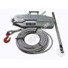 Tirfort Manuel - 3.5T